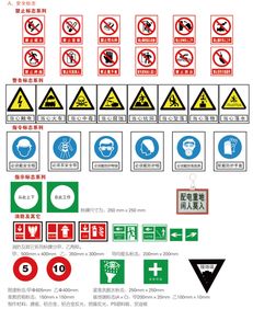 警示标志牌 无声的守护者与公共安全的视觉语言